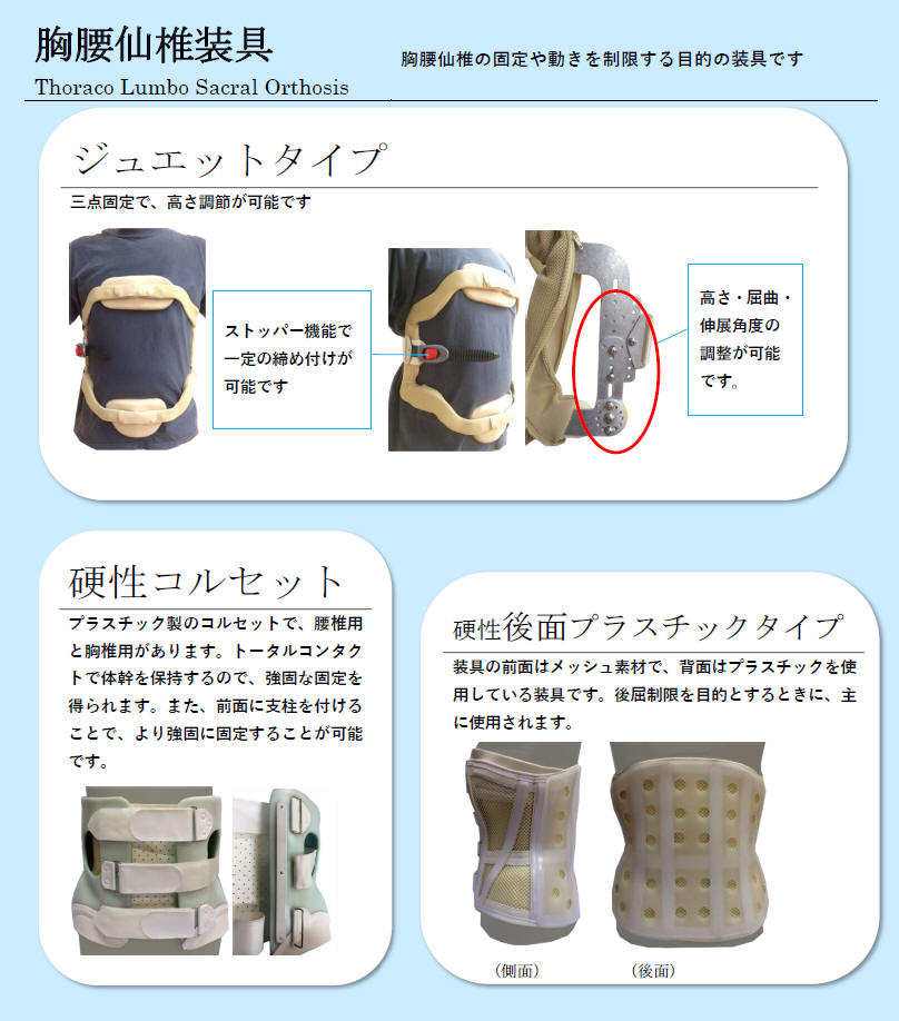 医療用コルセット 体幹装具 腰椎硬性コルセット リハビリ - 看護/介護用品